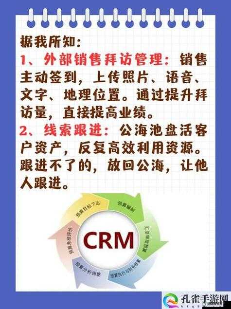 成免费的 CRM 资源失效打不开：探寻背后原因及应对策略