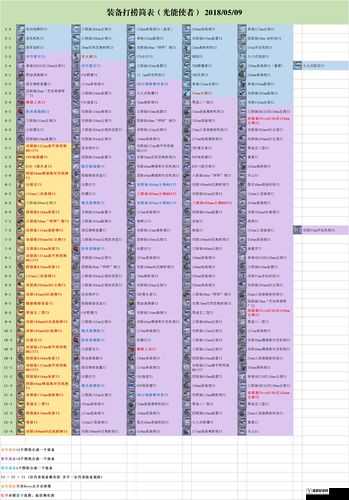 碧蓝航线12-3BOSS战全面解析，掌握高效通关策略与秘籍指南